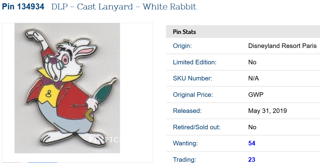 Rabbit (Alice in Wonderland) Cast Lanyard Series Disney Paris Dlrp Dlp 2019 pin