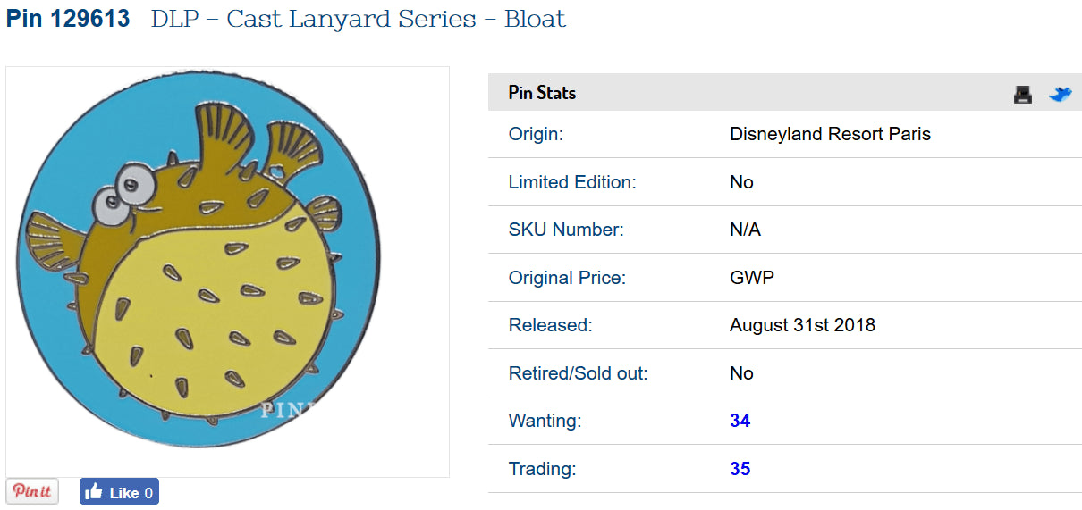 Bloat Fish Finding Nemo Cast Lanyard Series Disney Land Paris Dlrp Dlp 2018 pin