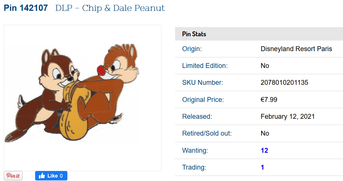Chip and Dale Crushing Peanut Disney Land Paris Dlrp Dlp 12/02/ 2021 Pin