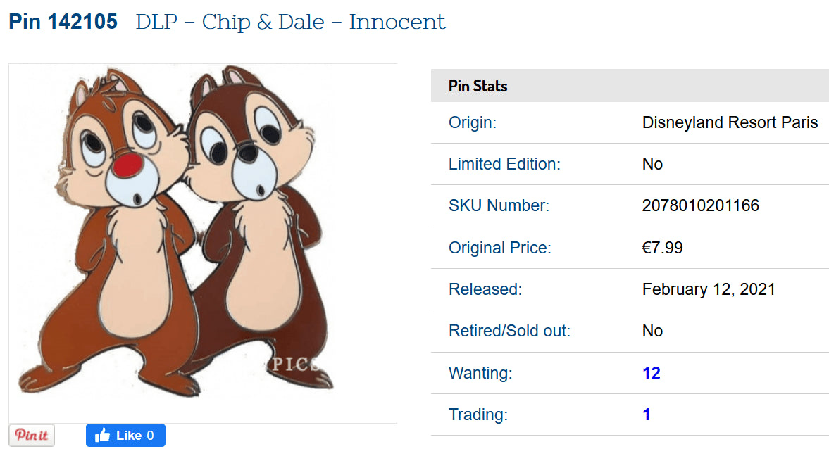 Chip and Dale Innocent Disney Land Paris Dlrp Dlp 12/02/ 2021 Pin